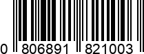 0806891821003